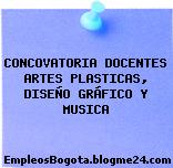 CONCOVATORIA DOCENTES ARTES PLASTICAS, DISEÑO GRÁFICO Y MUSICA