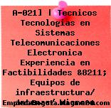 A-021] | Tecnicos Tecnologias en Sistemas Telecomunicaciones Electronica Experiencia en Factibilidades &8211; Equipos de infraestructura/ antenas/ microon